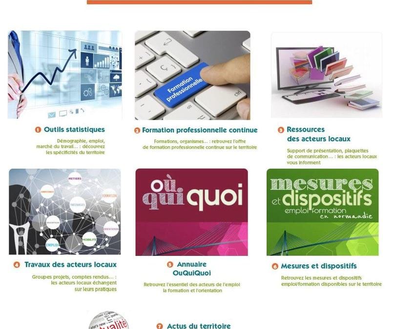 Emploi – Formation : des outils en ligne à votre disposition