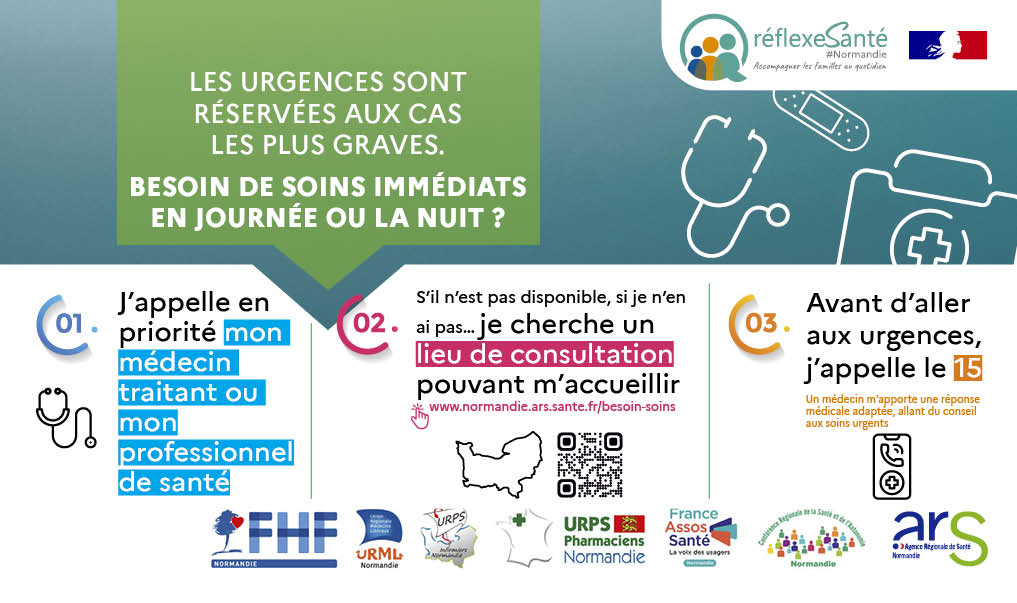 L’ARS Normandie : Campagne Besoin de soins immédiats ?