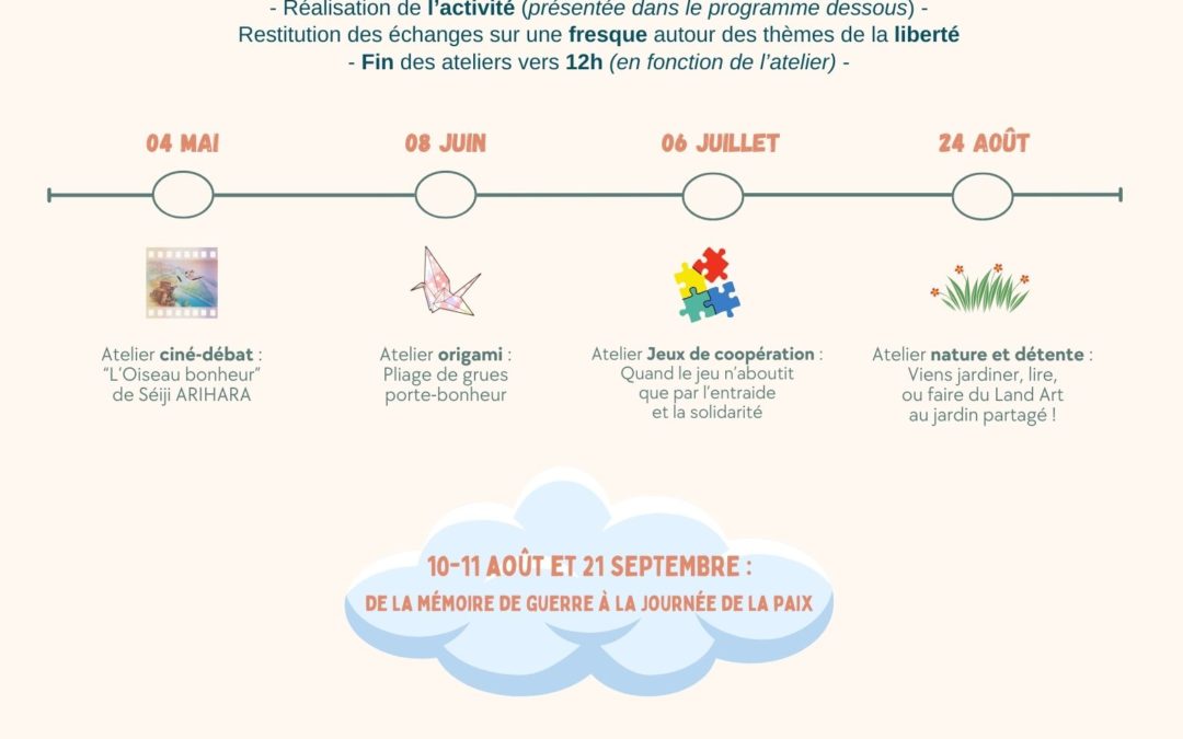 Projets portés par le Local Jeunes UFCV