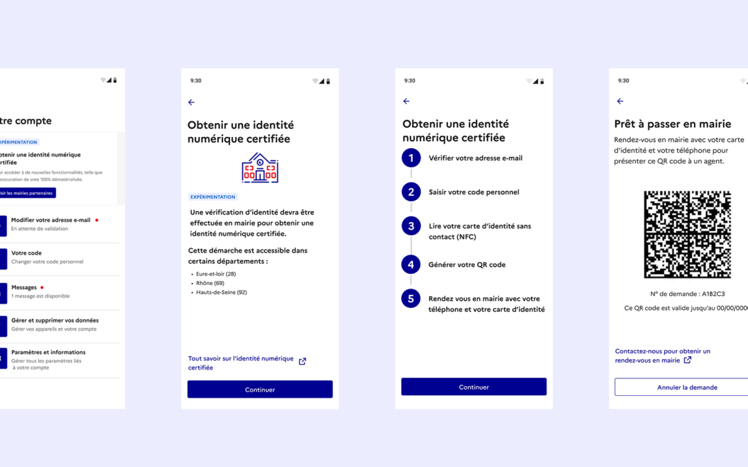 Certificat d’identité numérique