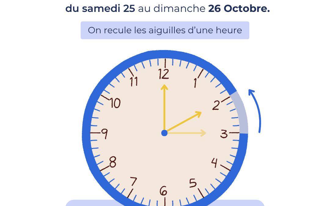 Passage à l’heure d’hiver