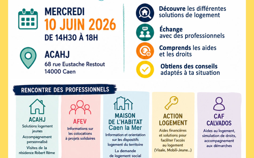 Forum Logement Jeunes le mercredi 10 juin à Caen